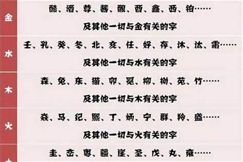 秐取名|沣字取名的寓意